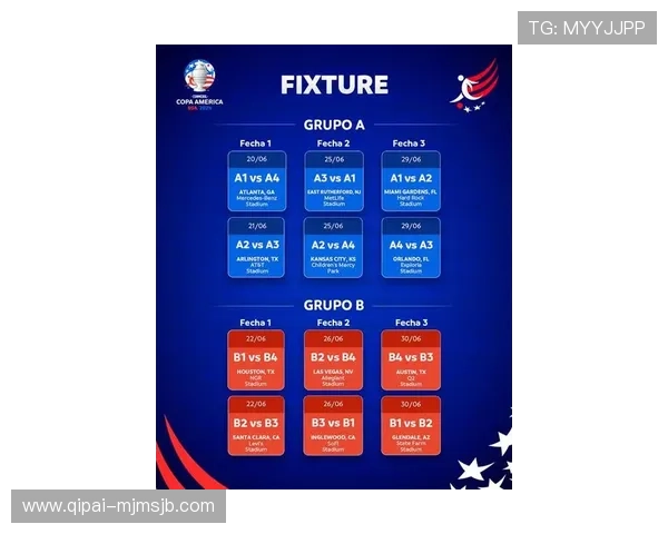 美加墨世界杯48强分组详细解析2023年最新分组情况全景介绍 美加墨世界杯48强分组详细解析2023年最新分组情况全景介绍