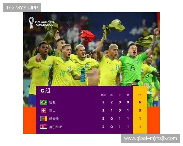 2026年世界杯参赛球队完整名单及各队实力评估