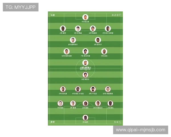 2026年世界杯法国队已出线名单完整解析,球队实力与晋级优势分析 2026年世界杯法国队已出线名单完整解析,球队实力与晋级优势分析