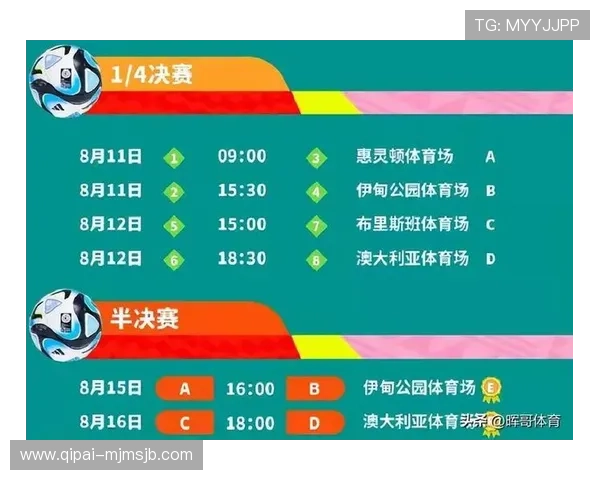 2026年世界杯赛程时间表最新信息,帮助球迷掌握每场比赛具体时间与地点安排 2026年世界杯赛程时间表最新信息,帮助球迷掌握每场比赛具体时间与地点安排