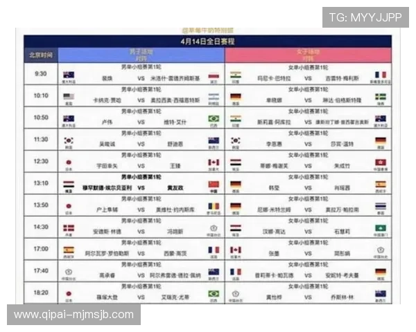 2026年世界杯预选赛分组抽签流程及各组球队分布情况全面解析