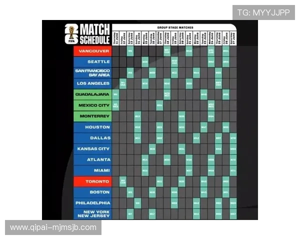 2026年世界杯预选赛赛程安排指南,帮助球迷提前了解比赛时间和赛程变化 2026年世界杯预选赛赛程安排指南,帮助球迷提前了解比赛时间和赛程变化