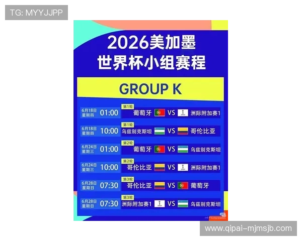 2026年美加墨世界杯48强晋级流程及比赛规则最新解读