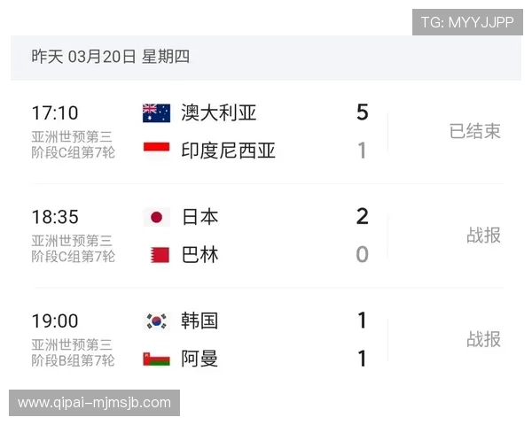 2026年美加墨世界杯比赛时间预测及各阶段比赛时间安排指南 2026年美加墨世界杯比赛时间预测及各阶段比赛时间安排指南