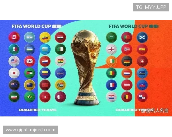 2026年足球世界杯时间表最新更新,详细比赛时间、赛程安排及重要赛事信息 2026年足球世界杯时间表最新更新,详细比赛时间、赛程安排及重要赛事信息