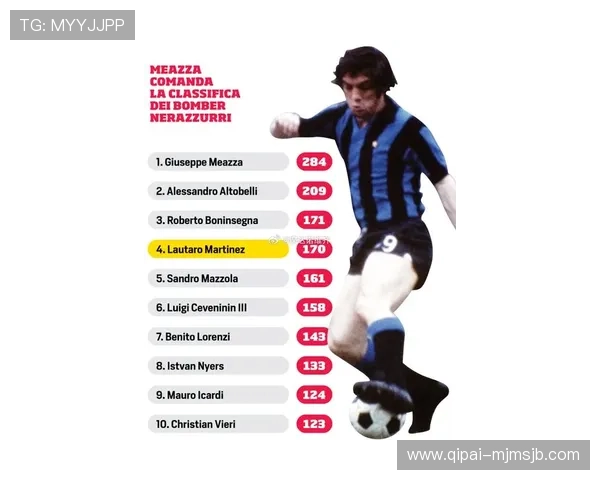 世界杯个人总进球排名最新统计数据全面解析助你了解历史最佳射手情况 世界杯个人总进球排名最新统计数据全面解析助你了解历史最佳射手情况