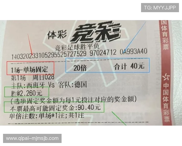 世界杯彩票中奖秘籍揭秘让你轻松破解高中奖率的投注技巧