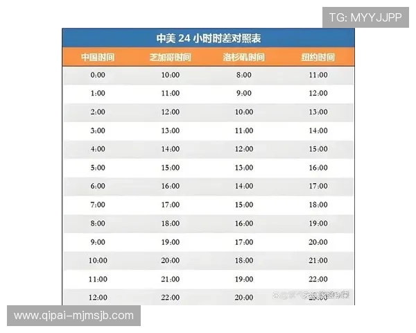 世界杯足球2026年详细赛程安排及最新比赛时间预测分析