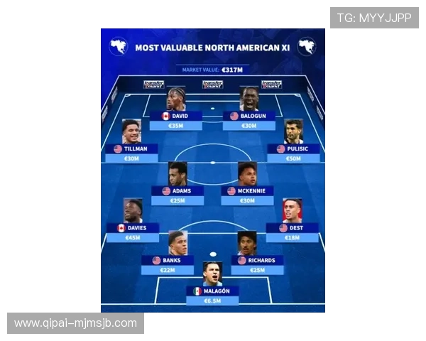 各大洲2026世界杯预选赛分组情况详解助力球队制定备战策略 各大洲2026世界杯预选赛分组情况详解助力球队制定备战策略