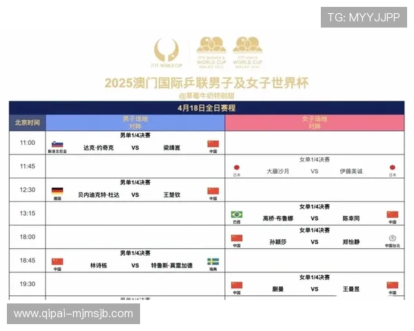 2026年世界杯48强晋级规则与赛制变化,助你全面了解赛事最新动态