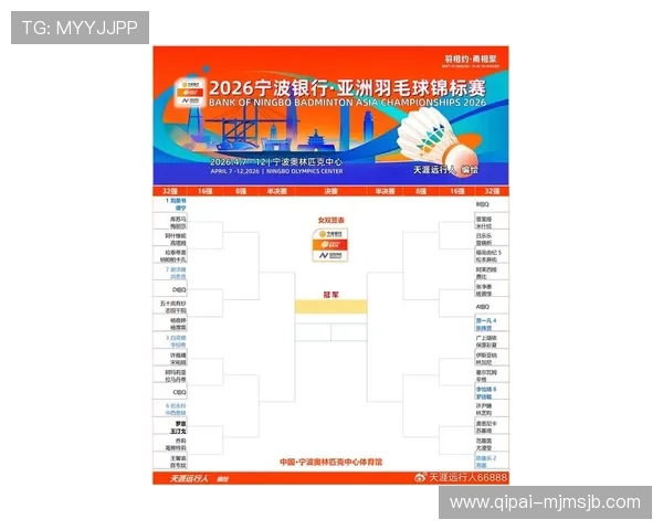 2026年世界杯亚洲区预选赛完整赛程安排及最新积分榜解读