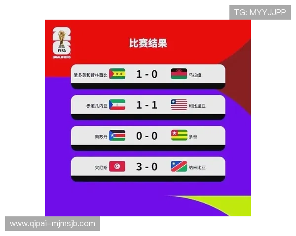 2026年世界杯参赛国家完整名单及各国晋级情况一览