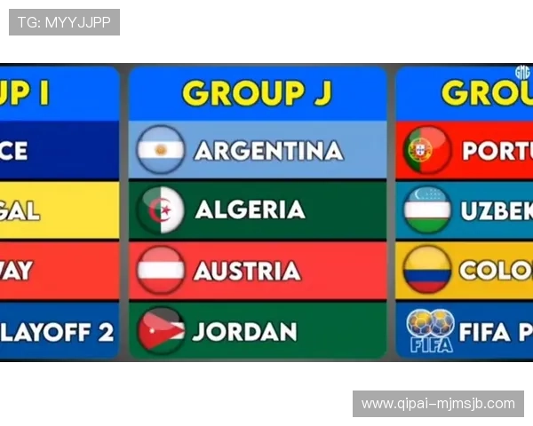 2026年世界杯小组赛分组结果对热门球队晋级前景的影响详解