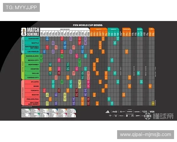 2026年世界杯在中国的比赛时间安排及各场比赛的具体开始时间介绍