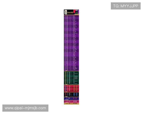 2026年世界杯赛程安排及比赛规则对球队和观众的影响分析