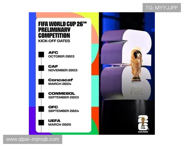 2026年美加墨世界杯中国时间表详细解析与赛事安排指南