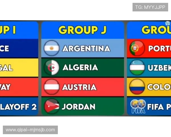 2026年欧洲区世界杯预选赛分组情况对比及各队实力评估指南