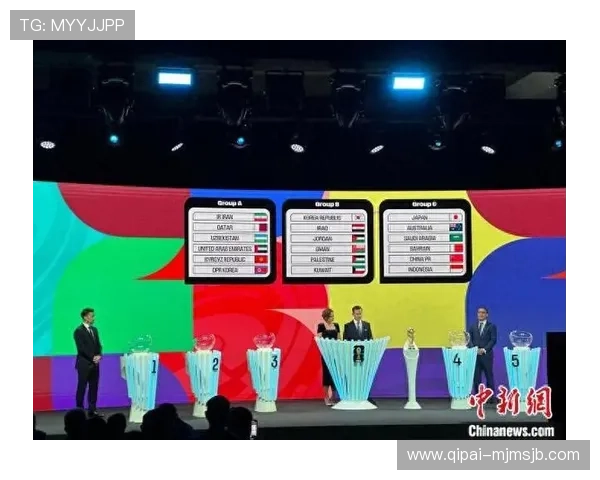 2026年世界杯预选赛赛程时间公布,提前了解各国球队比赛安排与时间安排 2026年世界杯预选赛赛程时间公布,提前了解各国球队比赛安排与时间安排