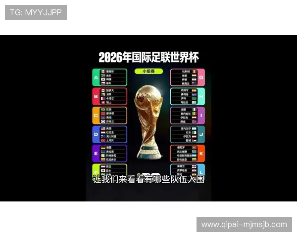 2026年美加墨世界杯晋级球队名单及各队晋级的关键因素分析 2026年美加墨世界杯晋级球队名单及各队晋级的关键因素分析