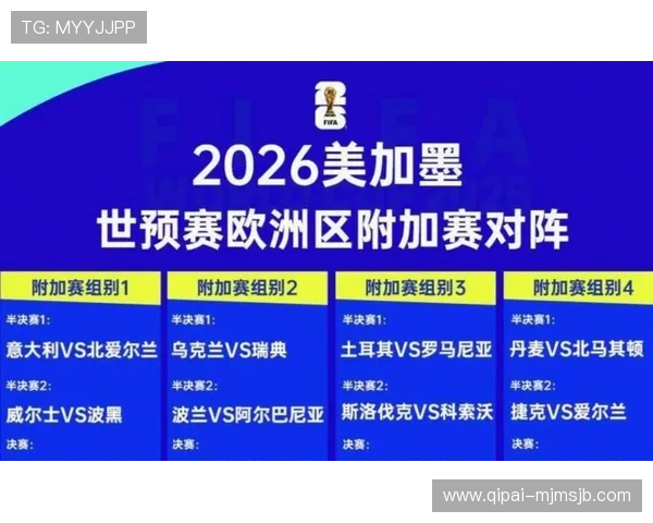 2026美加墨世界杯欧洲区预选赛精彩瞬间集锦与比赛亮点全方位报道