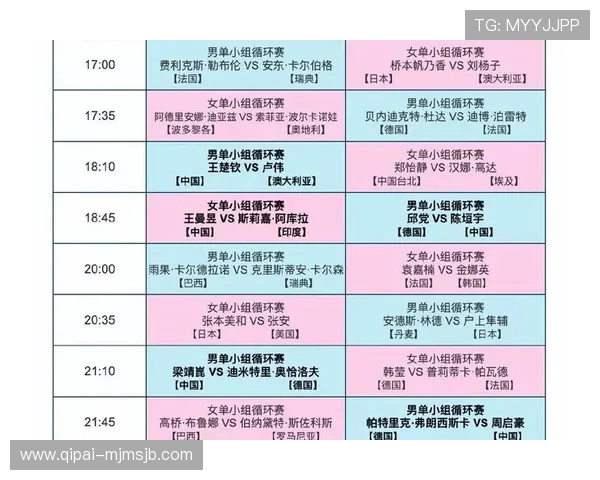 世界杯小组赛出线后分组规则详解以及对晋级球队的影响分析