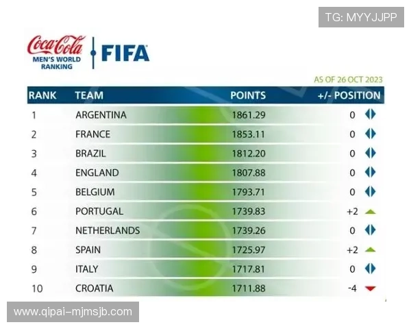 全面解析2026世界杯亚洲区预选赛韩国赛程时间表及重要比赛信息