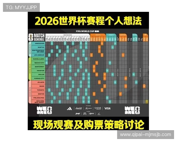 巴西队2026世界杯比赛日程安排及重要比赛时间详细介绍