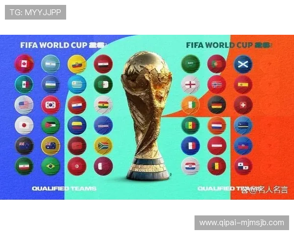 掌握世界杯抽签分组规则最新动态助你提前了解抽签流程与规则变化