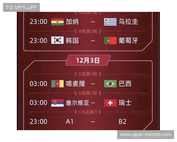 最新世界杯分组揭晓，深度剖析热门球队分组情况及晋级之路的关键因素