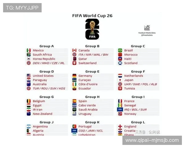 美加墨世界杯比赛时间及赛程安排最新公告，帮助球迷提前做好观赛准备