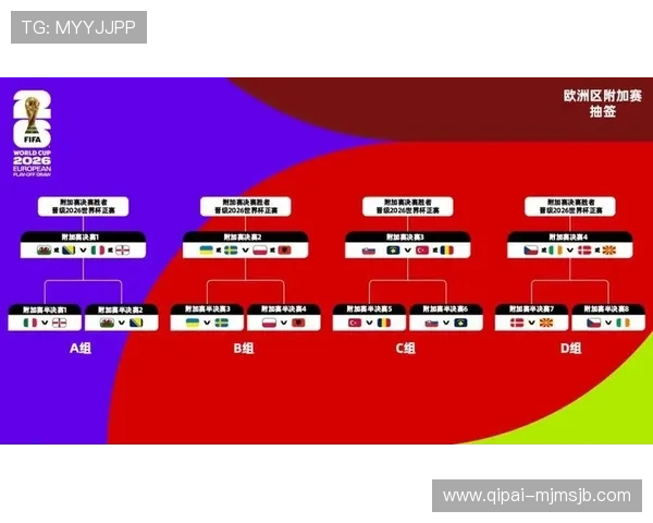 美加墨世界杯亚洲区比赛日程安排及重要赛事时间一览