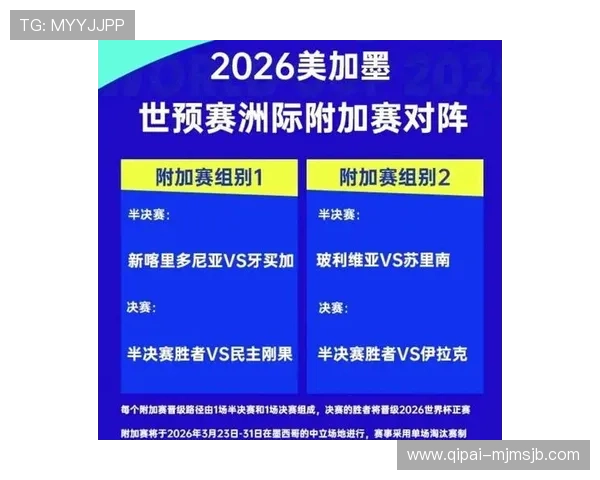 2026世界杯抽签直播平台推荐与观看方法全攻略 2026世界杯抽签直播平台推荐与观看方法全攻略