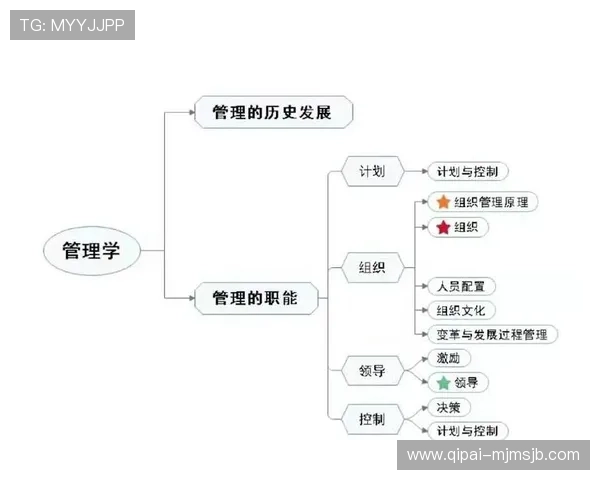 世俱杯竞猜建议:结合历史数据优化你的竞猜决策指南 世俱杯竞猜建议:结合历史数据优化你的竞猜决策指南