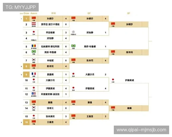 全面讲解世界杯四强淘汰赛的比赛规则与晋级流程,提升观赛的专业理解能力 全面讲解世界杯四强淘汰赛的比赛规则与晋级流程,提升观赛的专业理解能力