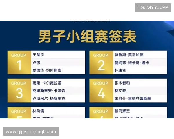 2026年世界杯抽签仪式对晋级形势的影响分析与专家预测 2026年世界杯抽签仪式对晋级形势的影响分析与专家预测