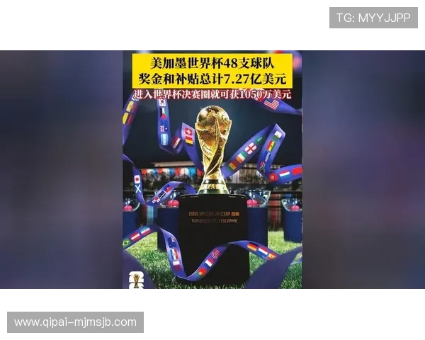2026年世界杯专题:赛事亮点、明星球员介绍及观赛必备知识全方位覆盖 2026年世界杯专题:赛事亮点、明星球员介绍及观赛必备知识全方位覆盖