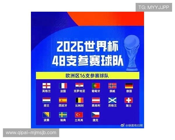 2026年世界杯篮球预选赛各国球队实力分析与晋级前景预测,助你把握比赛走势 2026年世界杯篮球预选赛各国球队实力分析与晋级前景预测,助你把握比赛走势