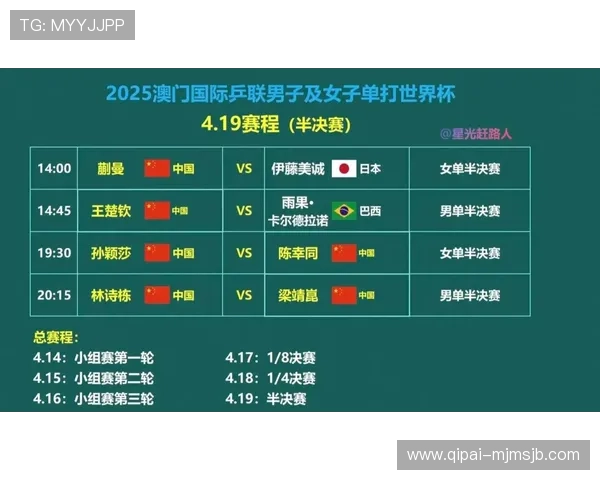 2026年世界杯赛制规则详细图解全面解析最新比赛制度变化 2026年世界杯赛制规则详细图解全面解析最新比赛制度变化