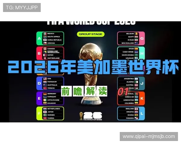 2026年世界杯赛程规则图解详解,掌握比赛时间、赛制调整及重要赛事安排指南 2026年世界杯赛程规则图解详解,掌握比赛时间、赛制调整及重要赛事安排指南