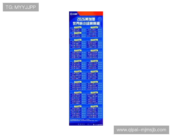 2026年美加墨世界杯小组分组对阵表及赛程安排,关注比赛时间与直播信息 2026年美加墨世界杯小组分组对阵表及赛程安排,关注比赛时间与直播信息