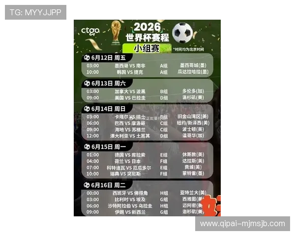 2026年足球世界杯举办地点全景解析及各城市比赛安排指南 2026年足球世界杯举办地点全景解析及各城市比赛安排指南