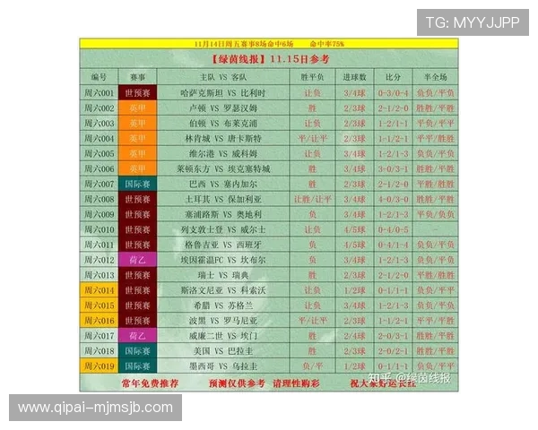 中国竞彩网足球官网首页为足球爱好者提供全面的赛事直播与精彩集锦 中国竞彩网足球官网首页为足球爱好者提供全面的赛事直播与精彩集锦