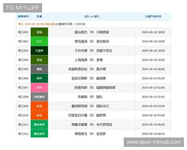 中国足球竞彩网官网如何安全注册与高效参与足球赛事竞猜体验指南