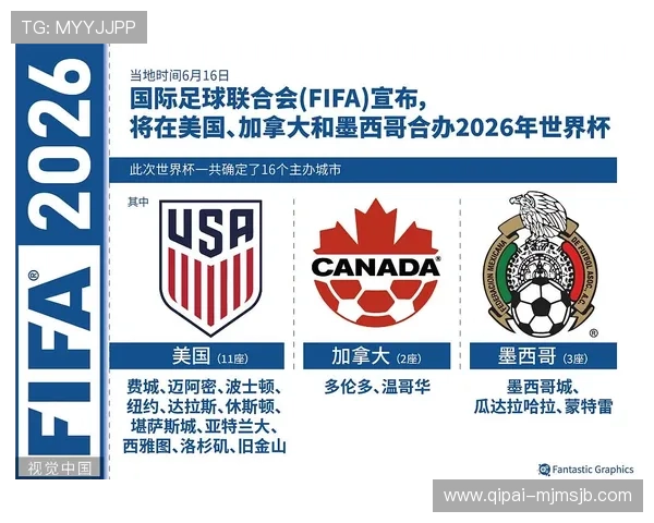 从设计到传播：世界杯2026标志在全球范围内的推广策略与效果评估