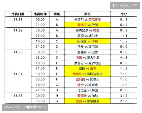 世界杯比利时伊朗比赛中各球员评分排名及赛场表现精彩点评