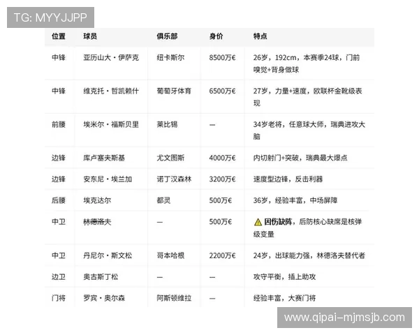 世界杯瑞典对突尼斯比赛理性竞猜分析为你提供专业参考 世界杯瑞典对突尼斯比赛理性竞猜分析为你提供专业参考